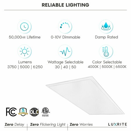 Luxrite 2x4 FT Prismatic LED Panel Lights 3CCT 4000K-6500K 30/40/50W Up to 6250LM 0-10V Dimmable DLC, 4PK LR24253-4PK
